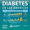 Yopal conmemora el día mundial contra la Diabetes y el Alcohol