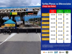 Los acuerdos que permitieron levantar el paro en el peaje de San Pedro