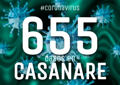 Agosto sigue batiendo récords en Casanare. Registra la mitad de casos y muertos de toda la pandemia
