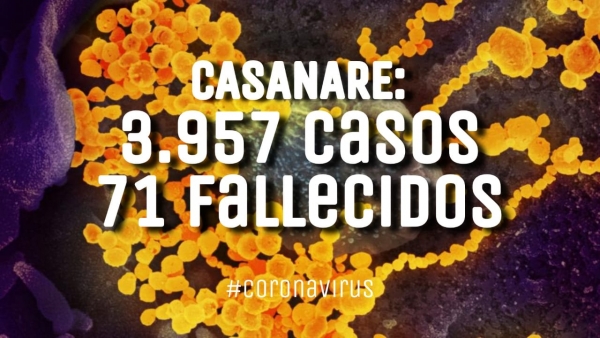 Casanare llegó a 3957 casos y 71 fallecidos por Covid19