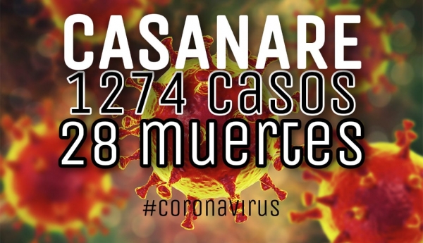 Casanare llegó a 1274 casos y 28 muertes por Coronavirus