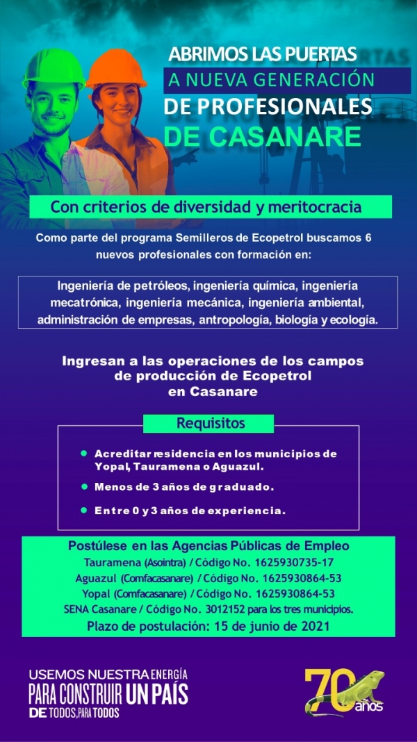 Ecopetrol busca 6 jóvenes profesionales para trabajar en sus operaciones en Casanare