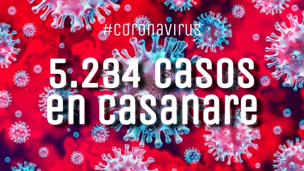 Casanare superó los 5.000 casos de Coronavirus