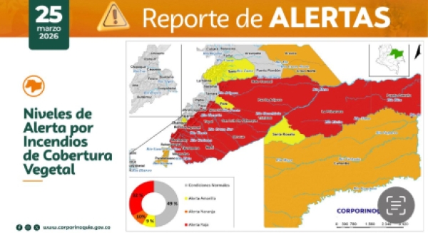 Corporinoquia declara alerta roja en el 32 pro ciento de su jurisdicción por riesgo de incendios