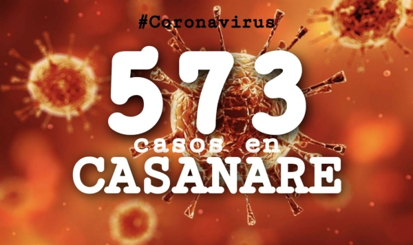 Crecimiento acelerado del Coronavirus en Casanare. Estamos cerca de los 600 casos