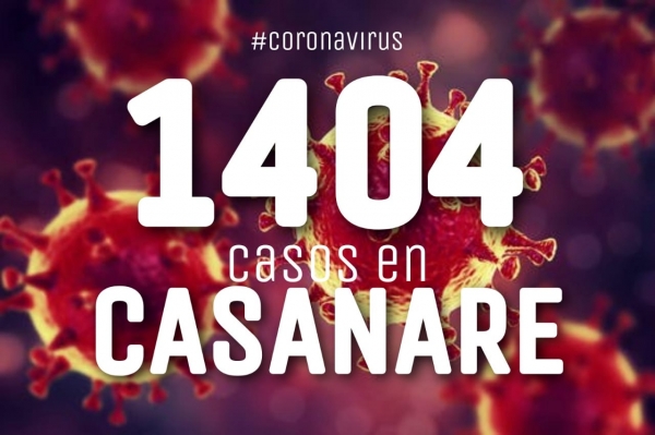 Casanare subió a 1404 casos y 31 muertes por Coronavirus