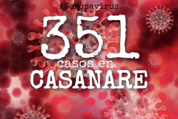 Sigue creciendo el Coronavirus. Ya van 351 casos en Casanare