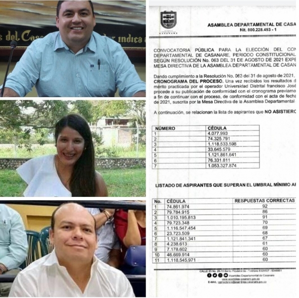 Estos fueron los puntajes de los admitidos al cargo de Contralor Departamental