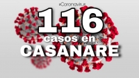 Dos niñas de 4 y 6 años, entre los nuevos casos de coronavirus con lo que Casanare llegó a 116