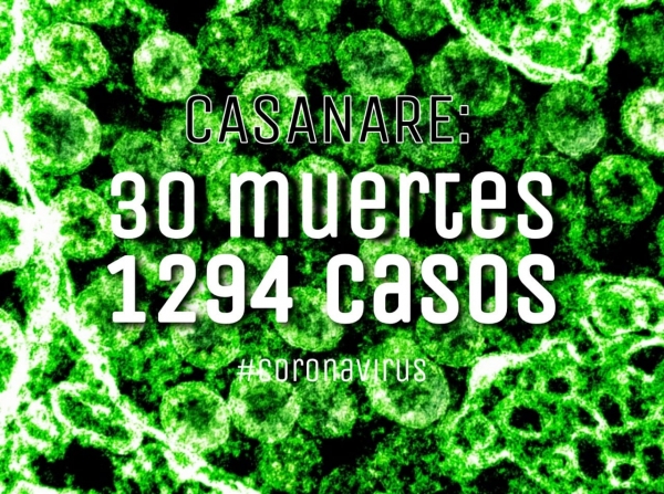 Ya suman 30 las muertes por Coronavirus en Casanare. Van 1294 casos notificados