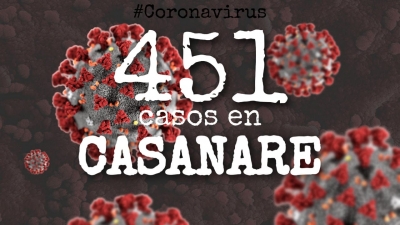 Casanare llegó a los 451 casos de Coronavirus