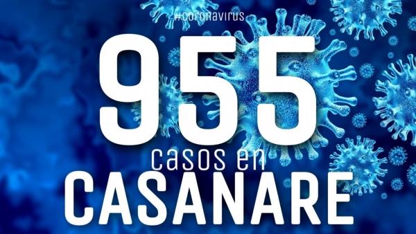 A 955 se elevó la cifra de contagios por Coronavirus en Casanare