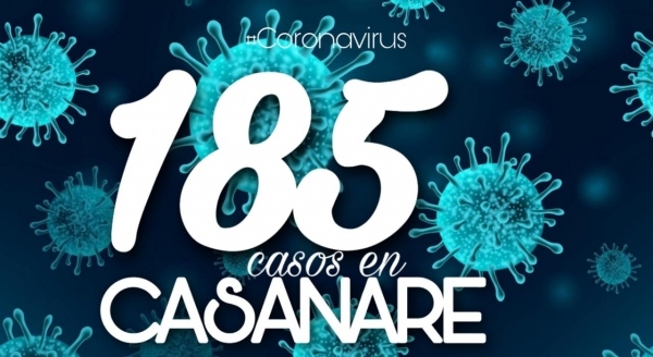 Casanare llegó a 185 casos y la 3ra muerte por el Coronavirus