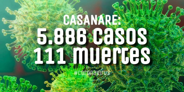 Casanare se acerca a los 6.000 casos de Covi19. Ya van 111 muertes en el departamento