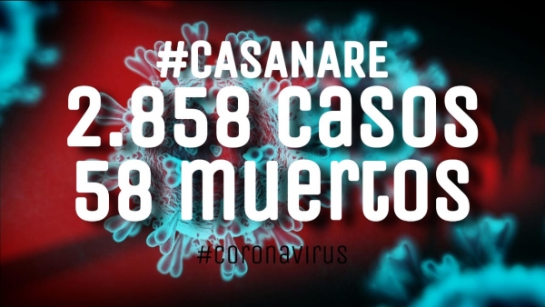 Casanare sigue imparable en Covid19. Otra vez superó los 100 casos en un día