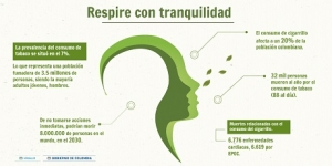 Gobernación anuncia acciones en la conmemoración del Día Mundial Sin Tabaco