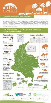 Ecopetrol y WCS promueven conservación de la Danta