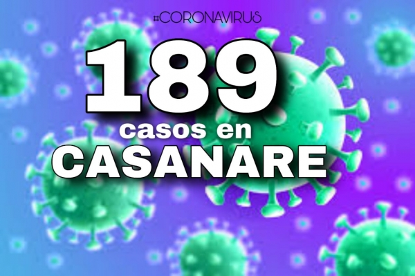 El coronavirus ya casi alcanza los 200 casos en Casanare, ya van 189 contagios confirmados