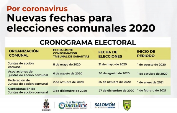 Por coronavirus, Gobernación anuncia nuevas fechas para elecciones comunales en Casanare