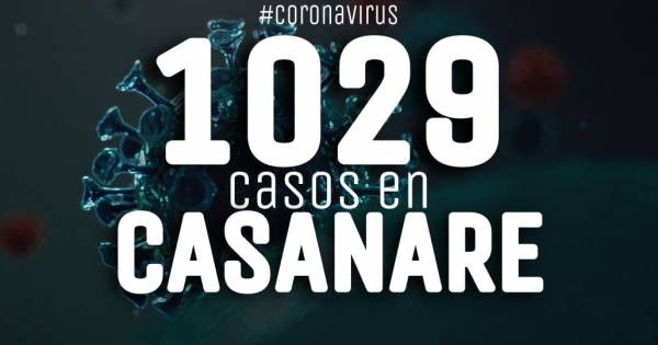 Ya son 1029, los casos de Coronavirus confirmados en Casanare