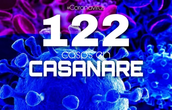 Casanare subió a 122 casos de Coronavirus