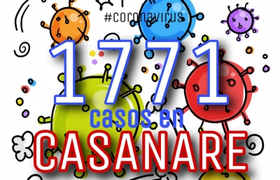Casanare se acerca a los 2000 casos. Ya van 41 muertes por Covid19 en el departamento