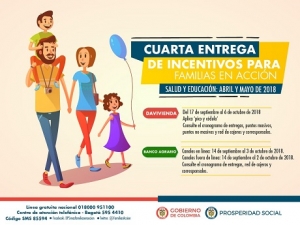 El lunes inicia cuarto periodo de pagos de Más Familias en Acción de Yopal