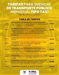Subieron las tarifas para la carrera de taxi en Yopal