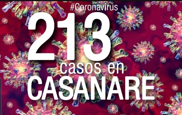 Casanare subió a 213 casos de coronavirus. INS confirmó 4 fallecimiento