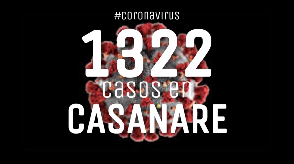 Casanare llegó a 1322 casos de Covid19