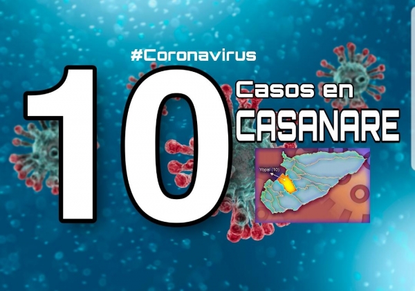 A 10 aumentó la cifra de contagios en Casanare por el Coronavirus