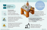Unitrópico propicia foro académico sobre proyecto El Portón