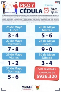 Establecido nuevo Pico y Cédula hasta el 31 de mayo en Yopal