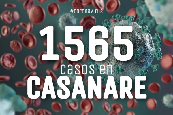 Ya van 1565 casos y 33 fallecidos por Coronavirus en Casanare