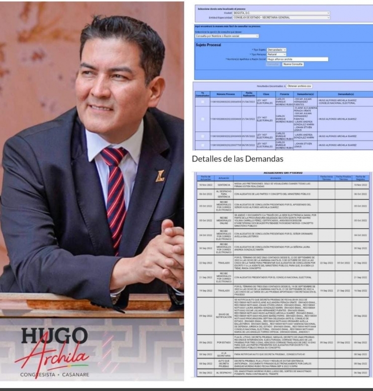 Consejo de Estado ratificó curul del representante a la Cámara Hugo Archila