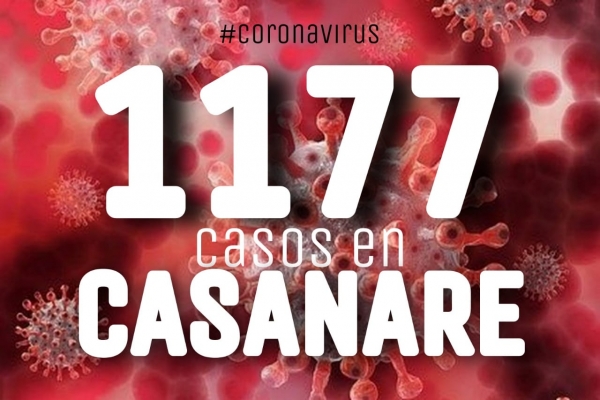 Casanare subió a 1177 casos de Coronavirus