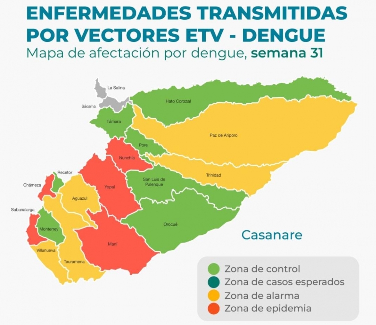 Empiezan a disminuir casos de dengue en varios municipios de Casanare