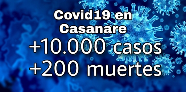 Casanare llegó a 200 muertes y superó los 10.000 casos de Covid19