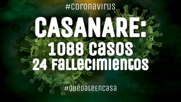 Casanare subió a 1088 contagios por Coronavirus. Las muertes se mantienen en 24