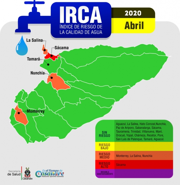 4 municipios de Casanare en riesgo por calidad del agua