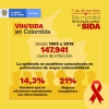 94 casos nuevos de VIH/Sida se han reportado en lo corrido del 2019 en Casanare