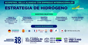 Ecopetrol sella alianza con seis empresas  internacionales para desarrollo de hidrógeno