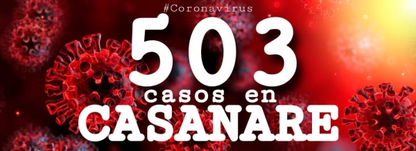 Casanare superó la barrera de los 500 casos y reportó la 9na muerte por Coronavirus