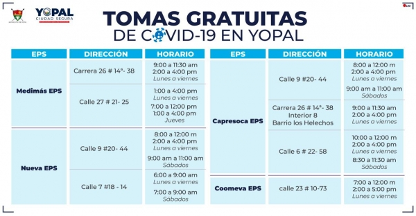 Habilitan nuevos puntos para la toma gratuita de pruebas Covid-19 en Yopal