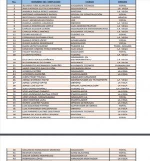 87% del personal contratado en construcción de la Planta Conciliada, es de Yopal
