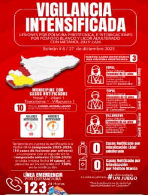 Alerta en Casanare: Casos de quemados por pólvora aumentan un 150% respecto al año anterior