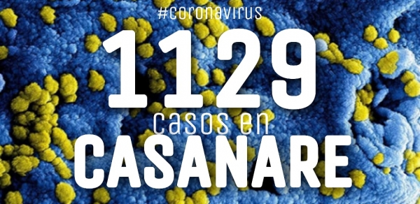 Casanare subió a 1129 casos de Coronavirus. Un nuevo municipio entra a la lista