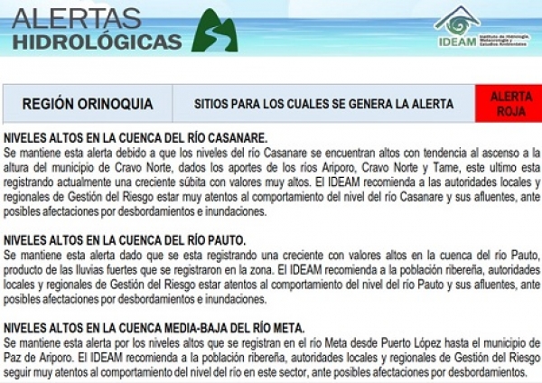 En alerta roja los ríos Casanare, Pauto y Meta: IDEAM