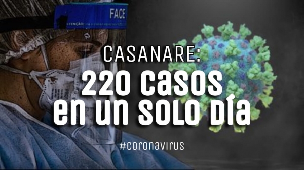 Casanare volvió a romper su récord de contagios. Van 3.520 casos de Coronavirus