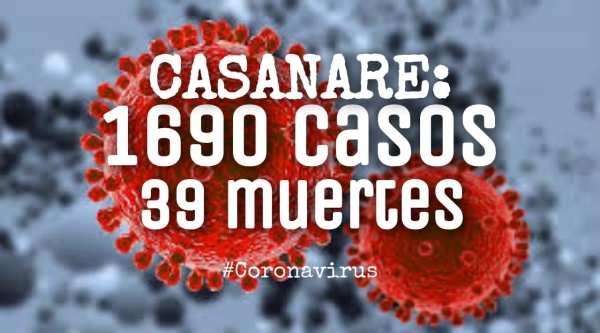 Sácama entró a la lista de municipios Covid. Ya van 1690 casos en Casanare